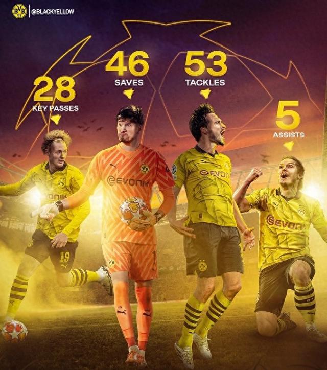 线攻击威胁 线攻击威胁