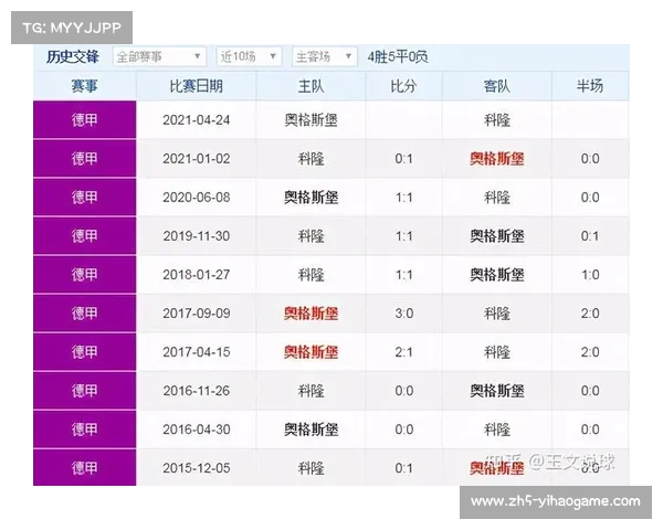 西甲比赛奖金分配机制解析及其对球队表现的影响分析