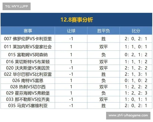 英超赛季胜平负统计分析及趋势预测与球队表现深度剖析